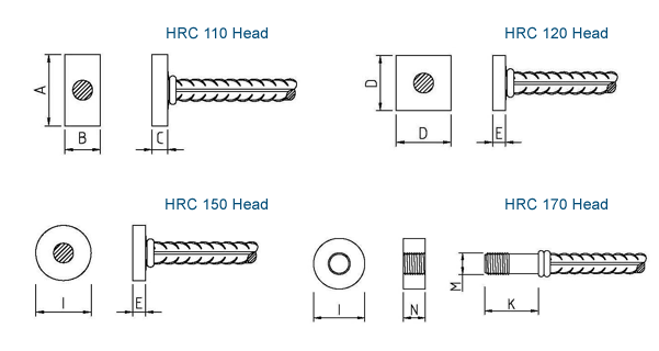 T-headed bars
