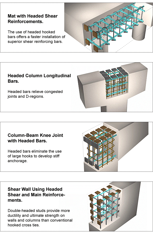 Other applications using headed reinforcement